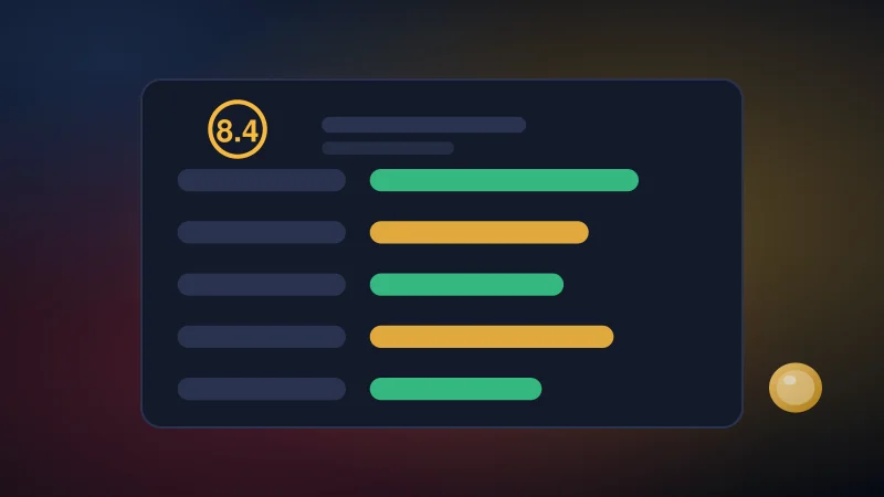Mcluck Casino review scorecard with editorial rating breakdown
